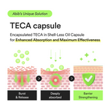 Heartleaf Teca Capsule Serum Calming Drop (50ml)